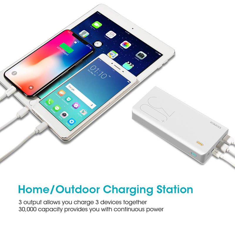 30000mAh ROMOSS Sense 8+ Power Bank Portable External Battery With QC Two-way Fast Charging Portable Charger For Phones Tablet ARZ