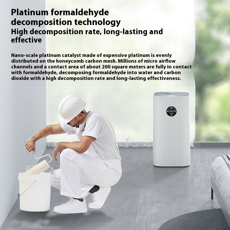 Air Purifier Formaldehyde Removal Deodorant Second-hand Smoke Anion Air Purifier Household ARZ