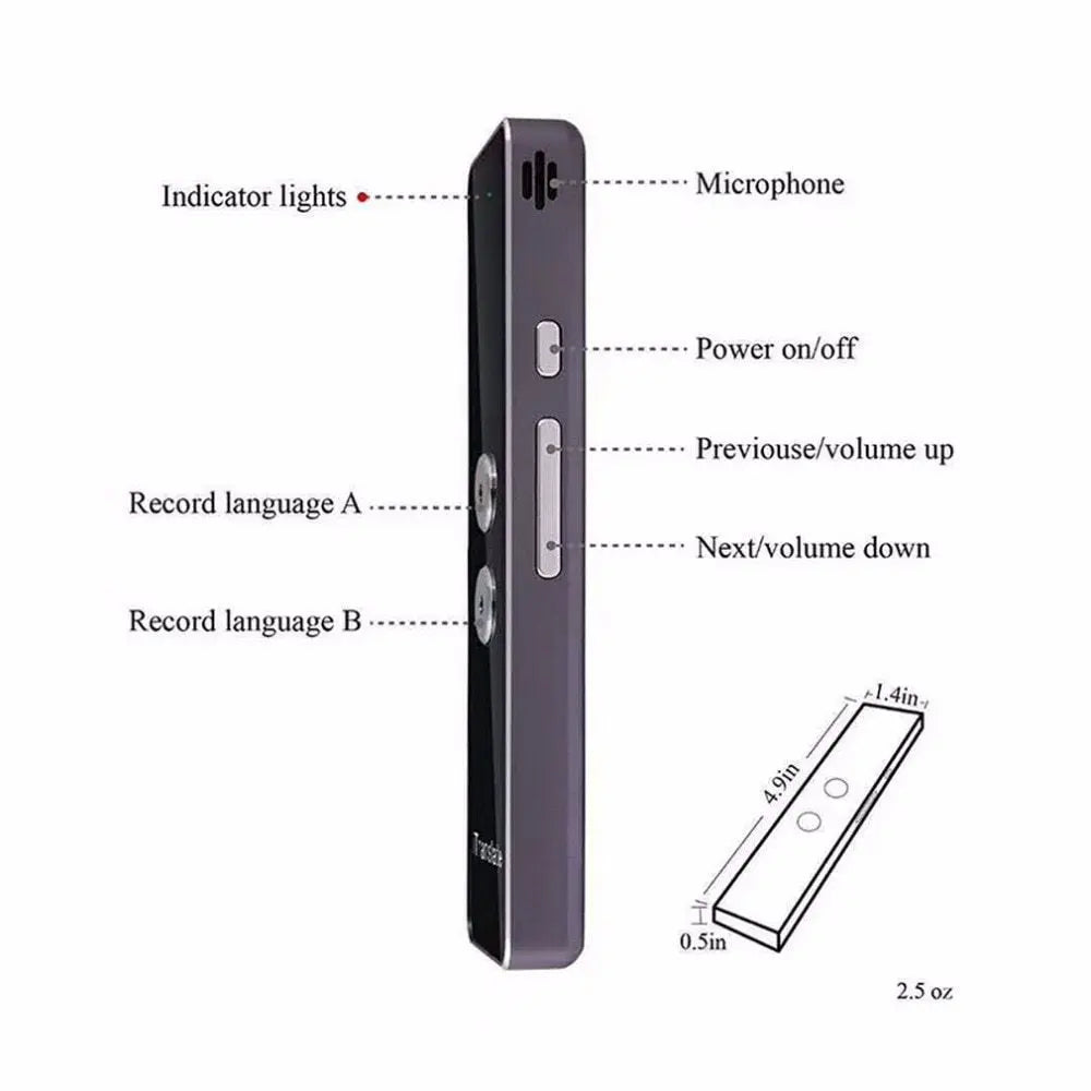 Translator Tool ARZ