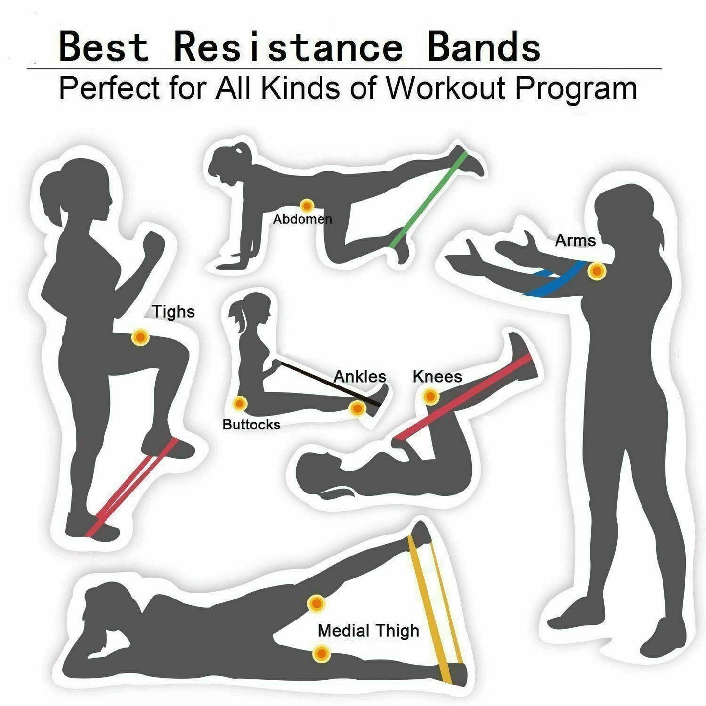 Resistance Bands Loop Set Of 5 Exercise Workout CrossFit Fitness Yoga Booty Band ARZ