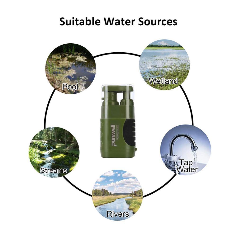 Multistage Outdoor Water Purifier for Emergency Camping Wilderness Survival ARZ