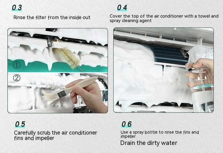 Air Conditioner Waterproof Cover Full Set Of Cleaning Tools Suit ARZ