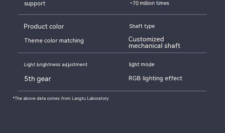 Bluetooth Wireless Three-mode Mechanical Keyboard ARZ