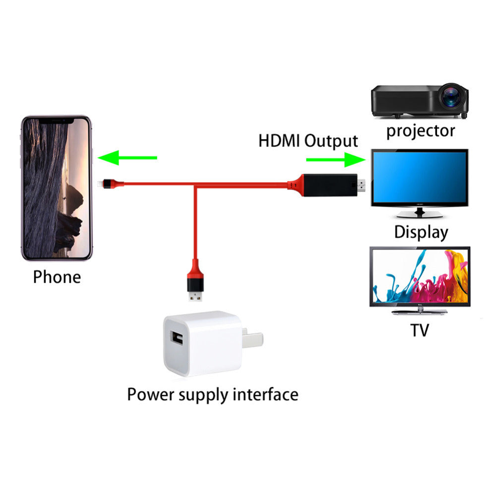 Type-C To HDMI Three In One Mobile Phone Projection Cable ARZ