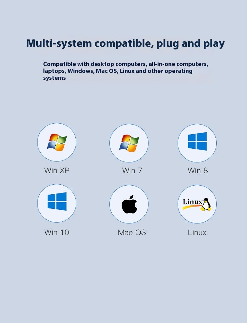 Card Reader PD Computer Hub ARZ