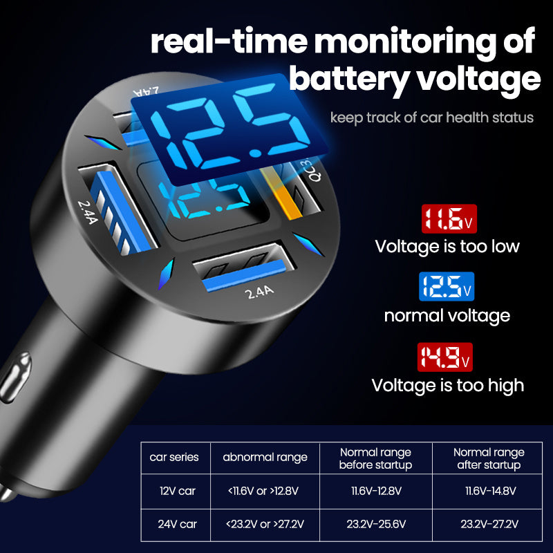 Quick Universal Transfer Plug Multi-function Car Charger USB4 Port ARZ