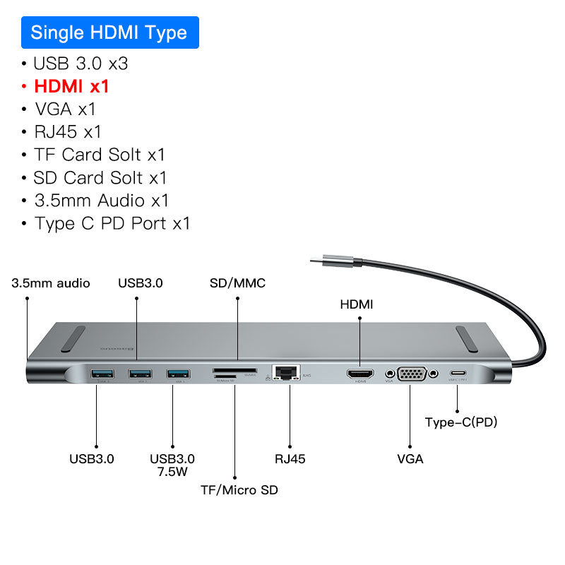 Hub Docking Station And  Cooling Bracket To Ten-port HDMI And VGA Network Port Conversion Hub ARZ