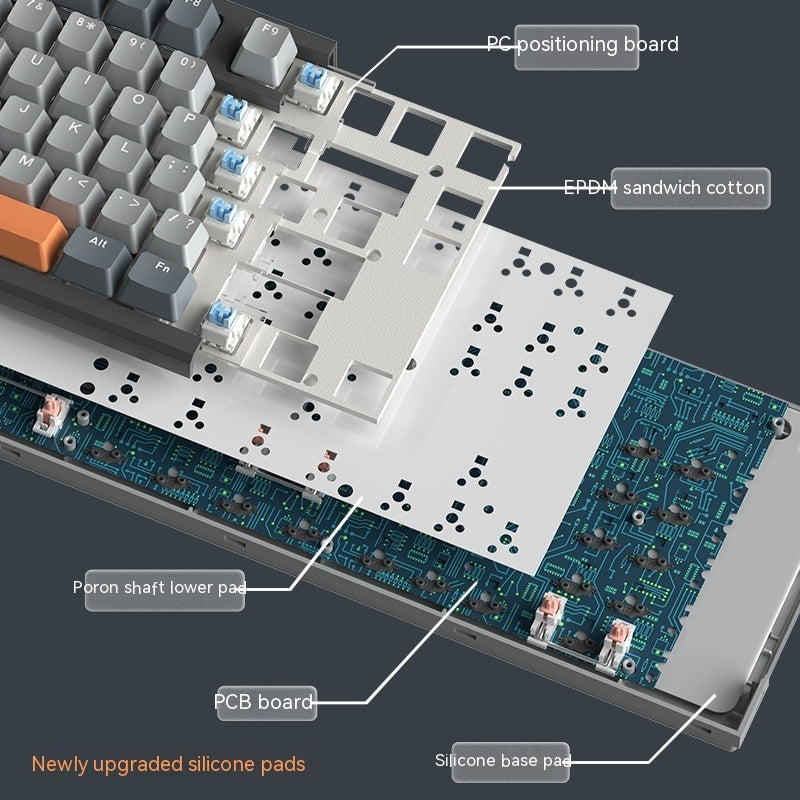 Bluetooth Wireless Three-mode Mechanical Keyboard ARZ