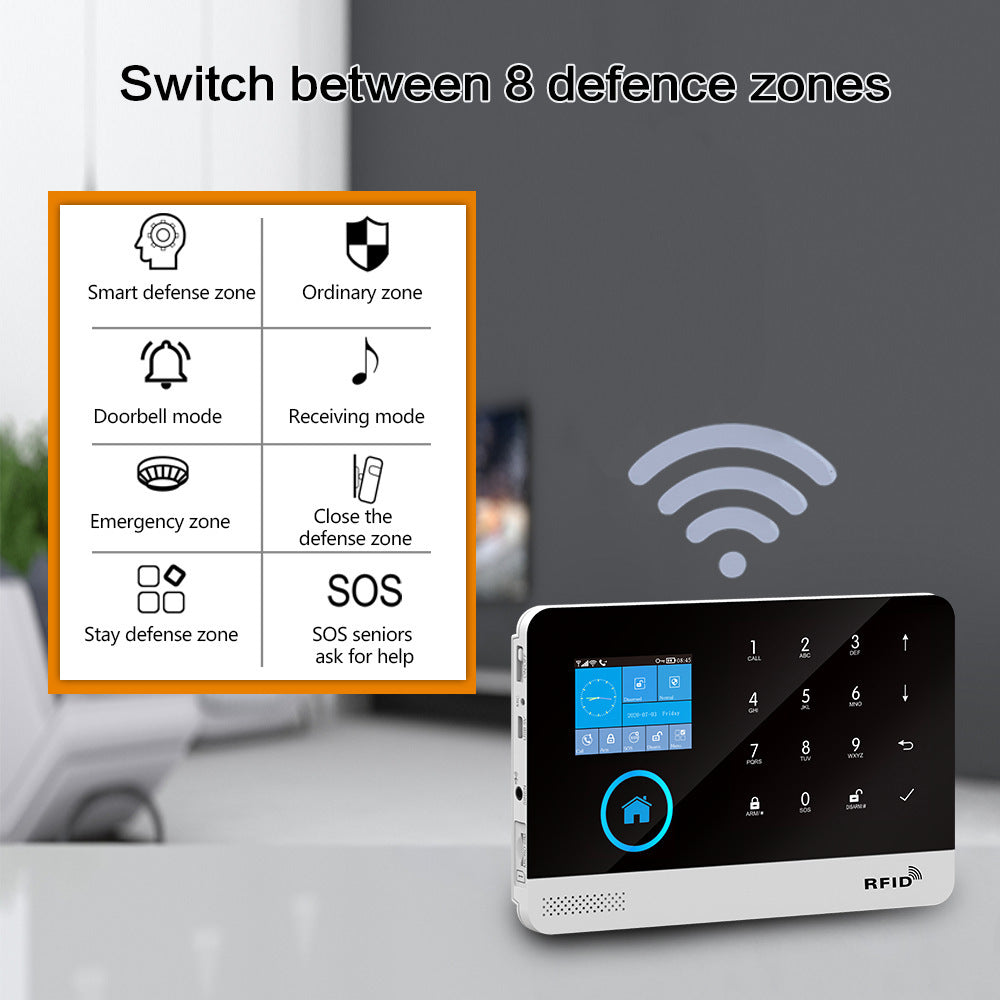 Doodle Smart GSM Mobile Phone Card Anti-theft Alarm System ARZ