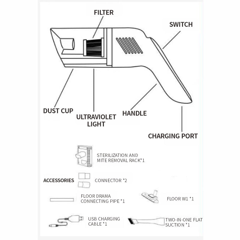 Household Handheld Mite Vacuum Cleaner Pet Hair Sucker Wireless Sofa Car Sweep Suction Drag Strong Mite Machine ARZ