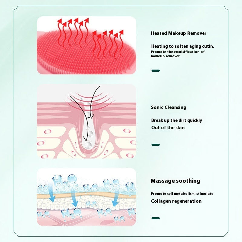 Warm Sensation Facial Cleanser Pore Electric ARZ