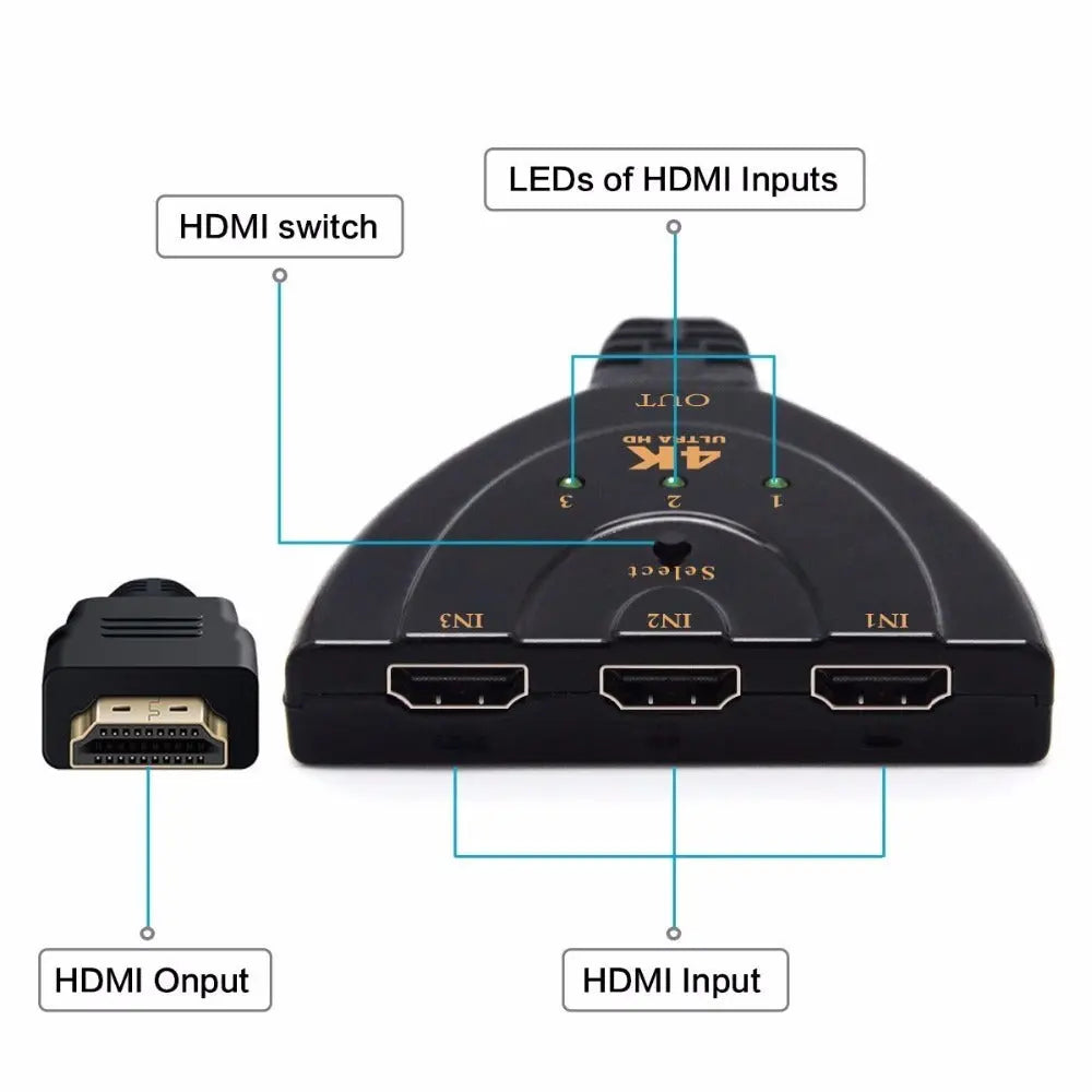 3 Port 4K HDMI 2.0 Cable Auto Splitter Switcher 3x1 Adapter HUB 3D 3 To 4K 2K 3D Mini 3 Port HDMI-compatible ARZ